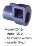 blower sc-124